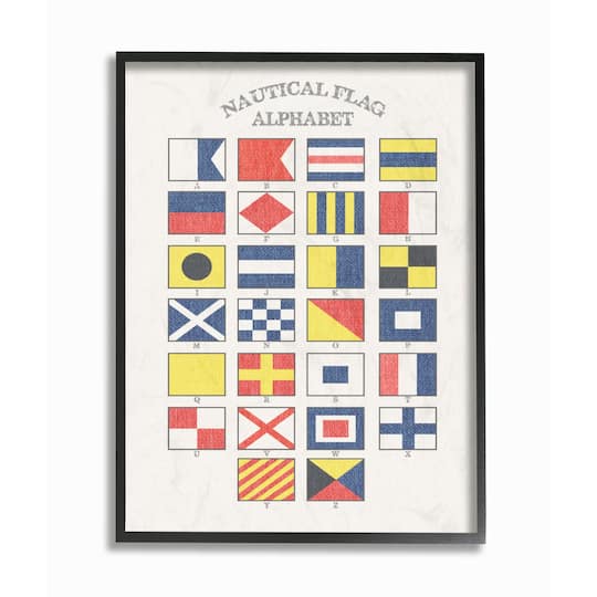 Stupell Industries Nautical Flag Alphabet Framed Wall Print